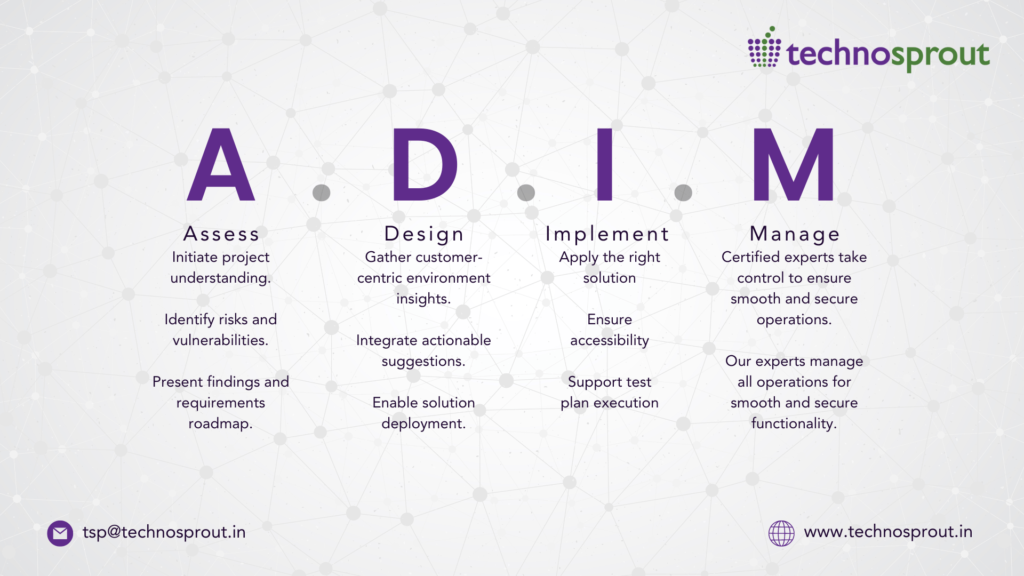 ADIM | cloud security